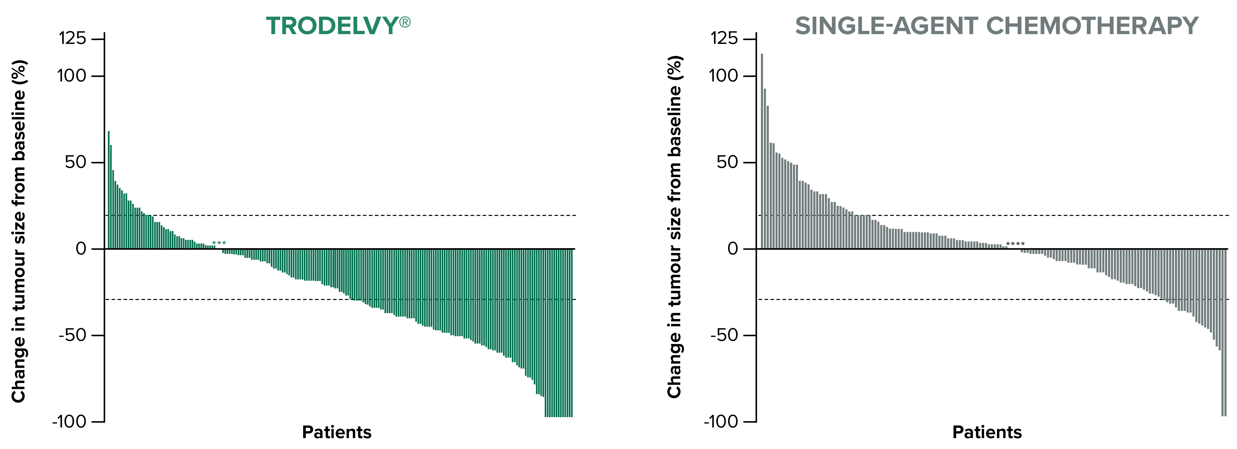 Greater-tumour-slide-33